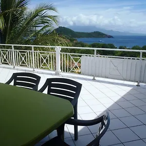 https://anse-marine.comcaribbean.com